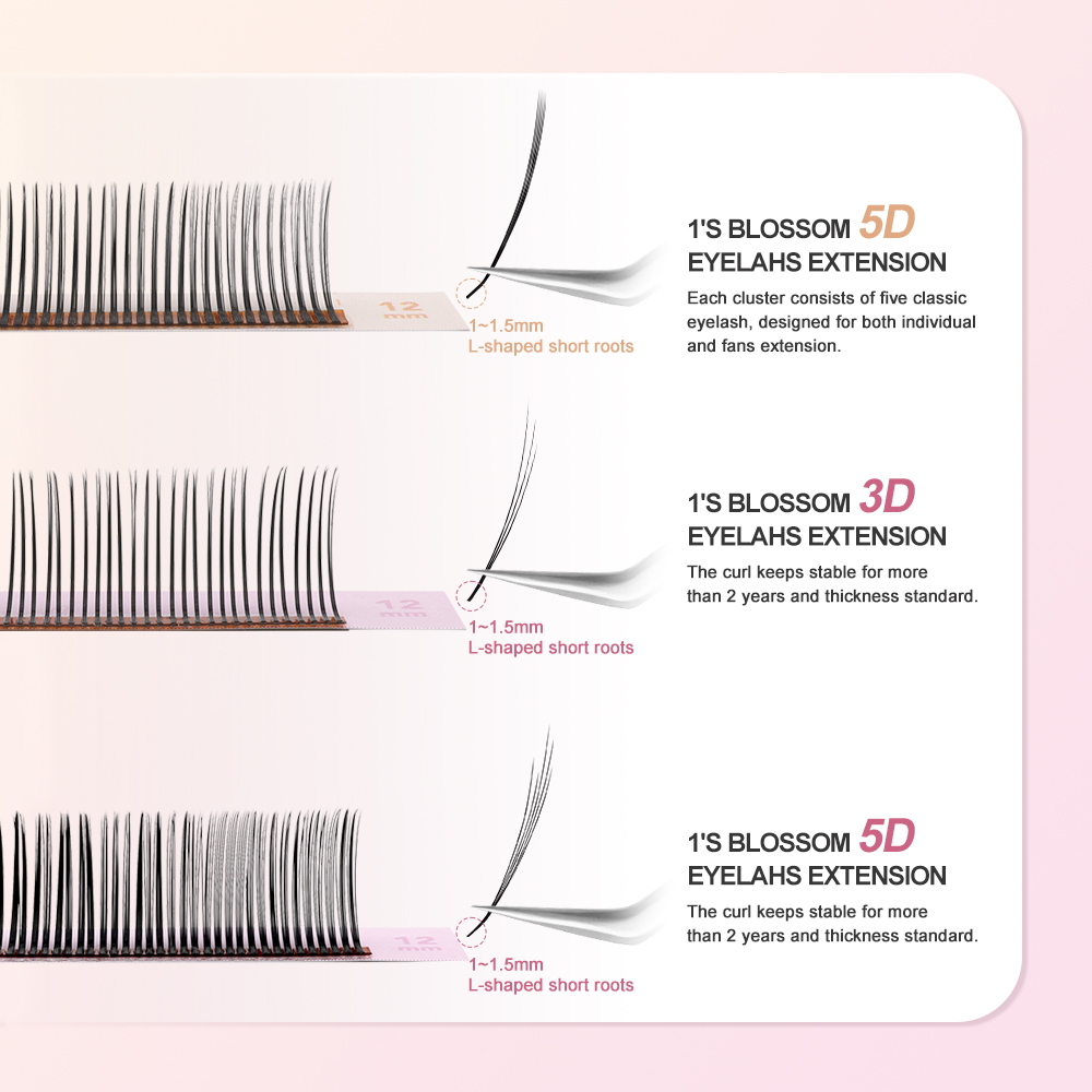 NATUHANA Wet Look Spiky Eyelas - огляд і ціна Eyelash Extension Wet Look